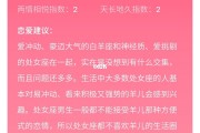 白羊座是雄狮座吗女生怎么样，白羊座是雄狮座吗女生怎么样呢